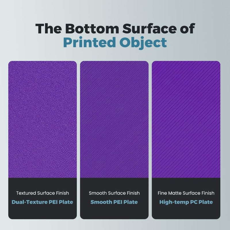 FLASHFORGE AD5M (Pro)/ AD5X 3D Printer Smooth PEI Plate, Upgrade Magnetic Flexible PEI Sticker Sheet, Glue-Free Print with PLA, TPU, Carbon Fiber Filaments - Image 4